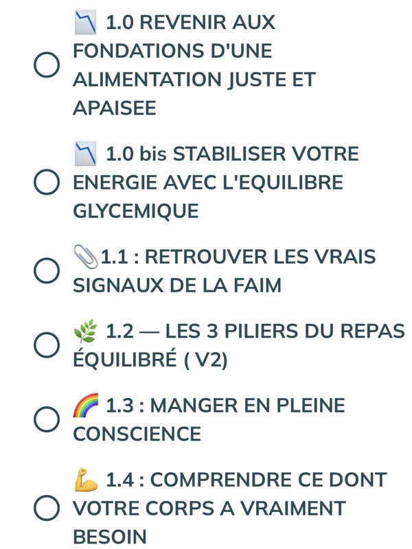 Titres des leçons du module Se nourrir, de 1.0 à 1.4